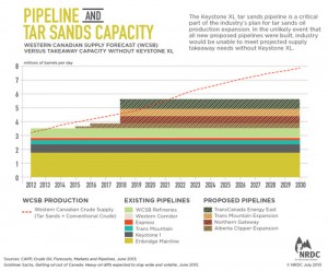 PipelineGraphic_R3-thumb-500x414-11687